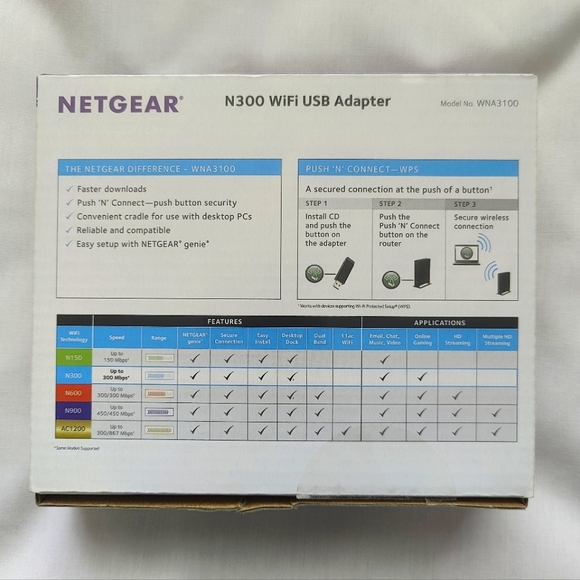 Netgear N300 WiFi USB Adapter - Picture 2 of 7